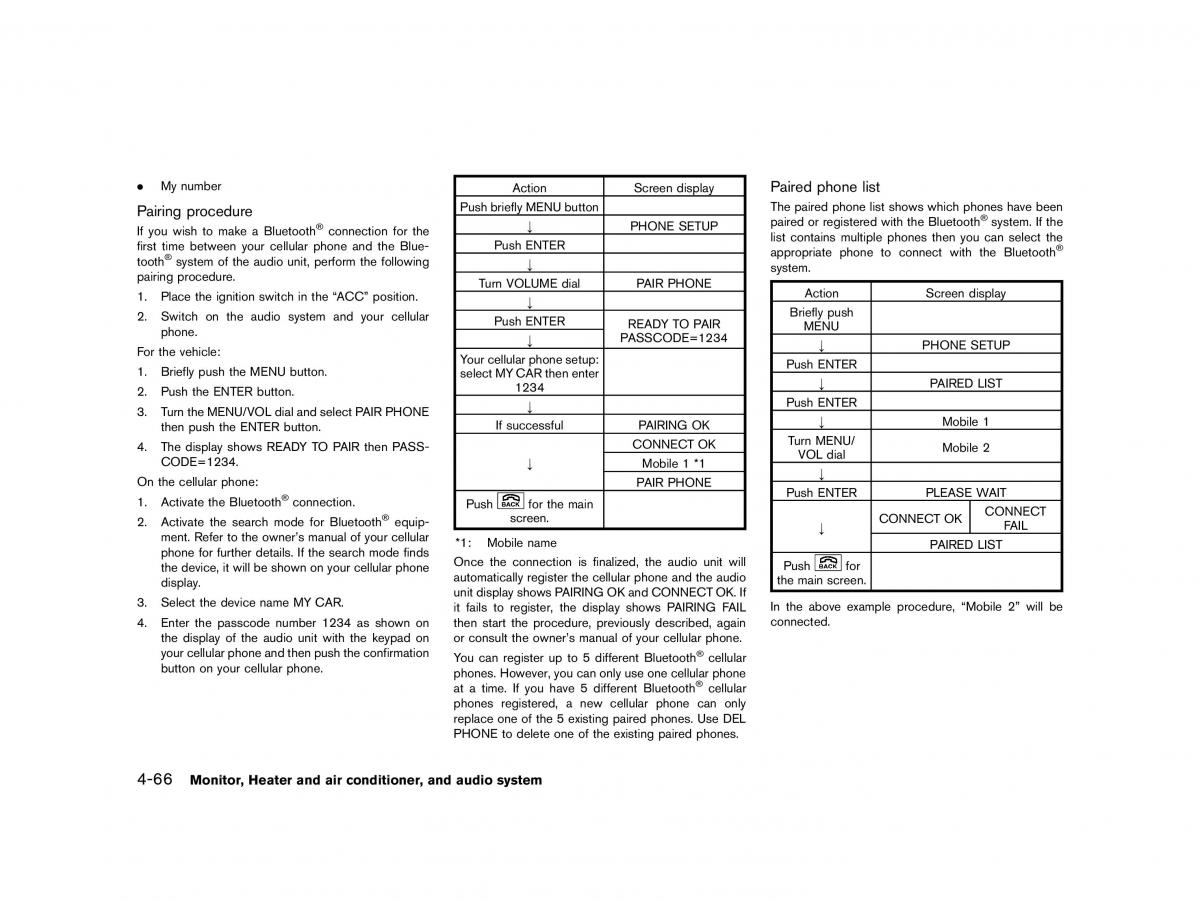 Nissan Micra March K13 owners manual / page 195