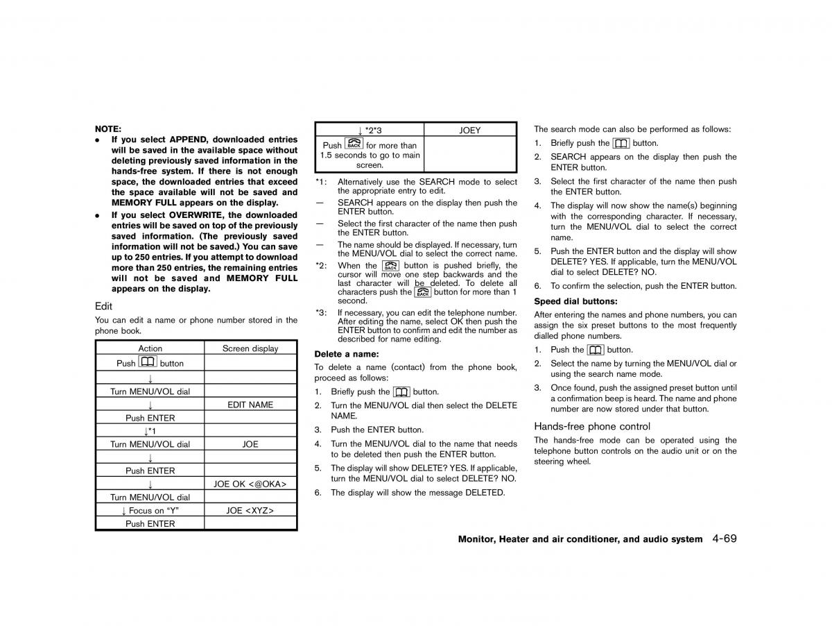 Nissan Micra March K13 owners manual / page 198