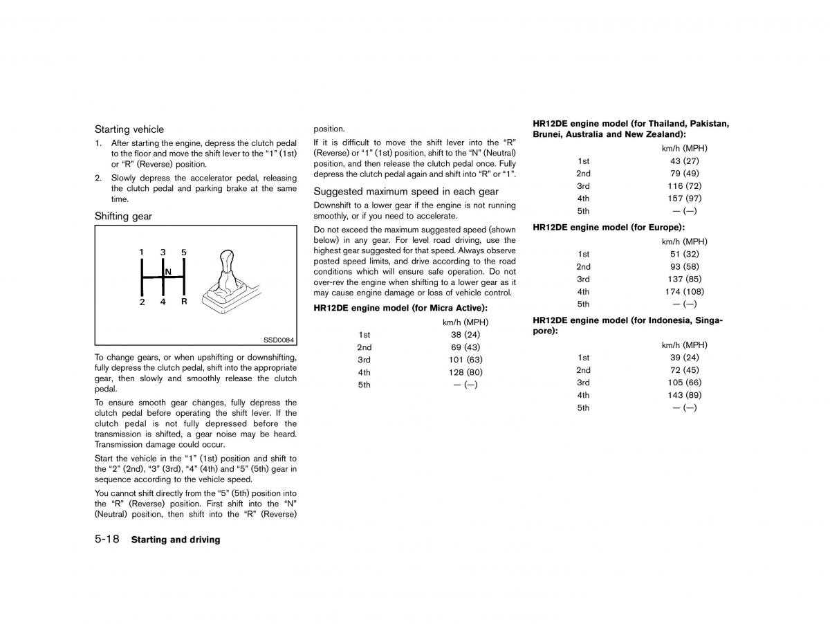 Nissan Micra March K13 owners manual / page 221