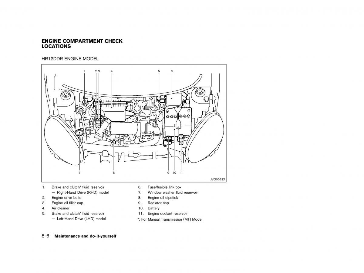 Nissan Micra March K13 owners manual / page 271