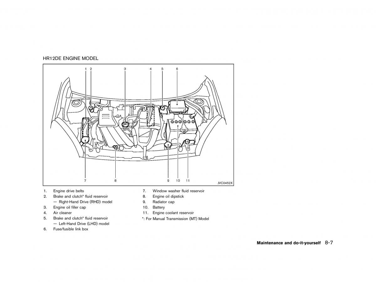 Nissan Micra March K13 owners manual / page 272