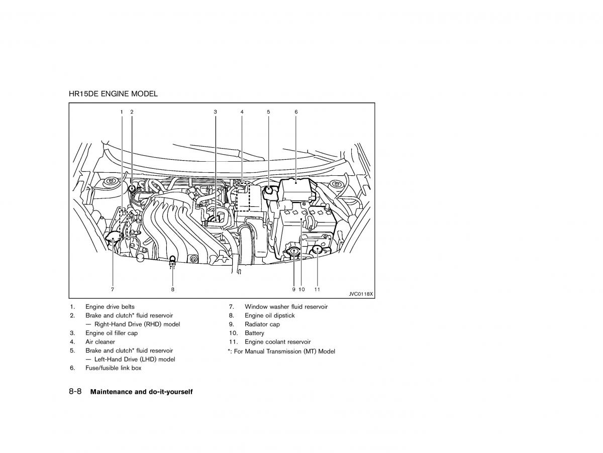 Nissan Micra March K13 owners manual / page 273