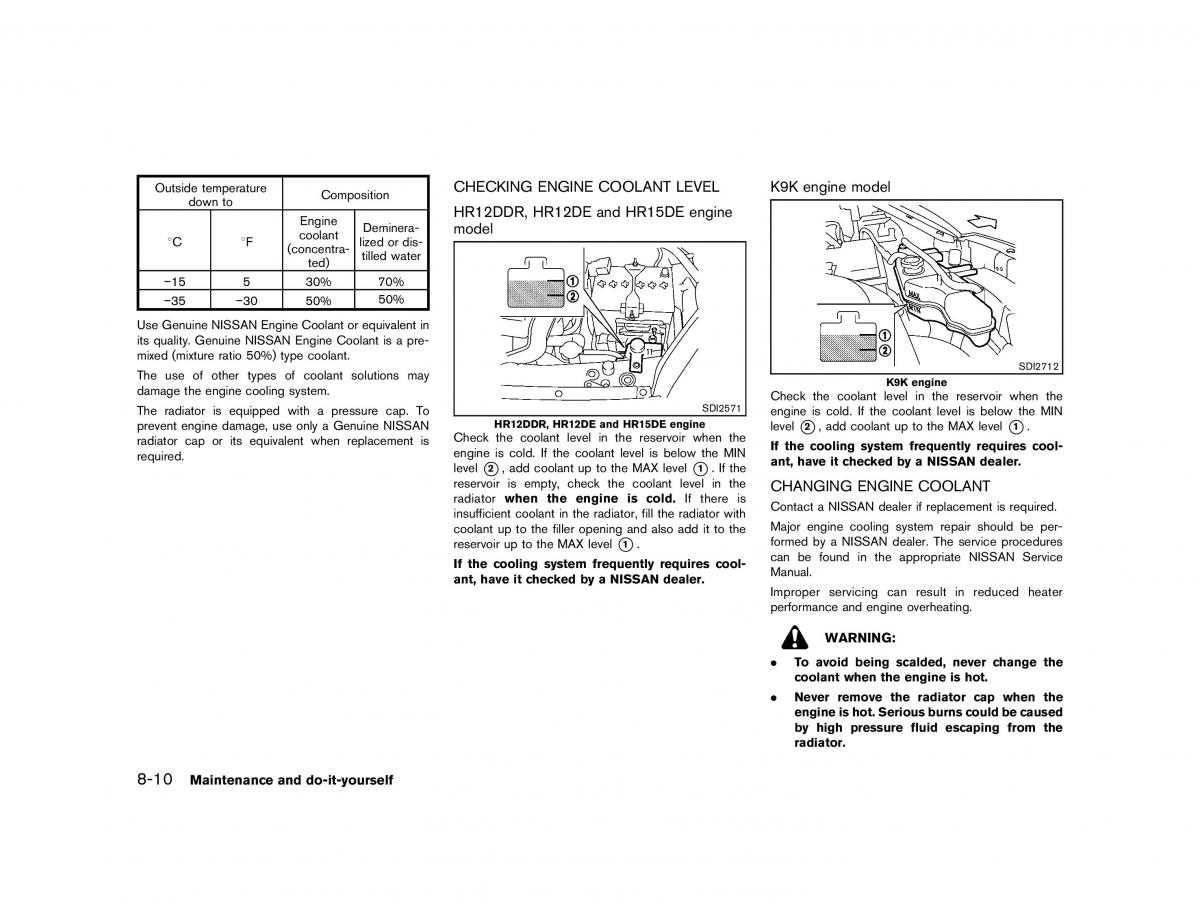 Nissan Micra March K13 owners manual / page 275