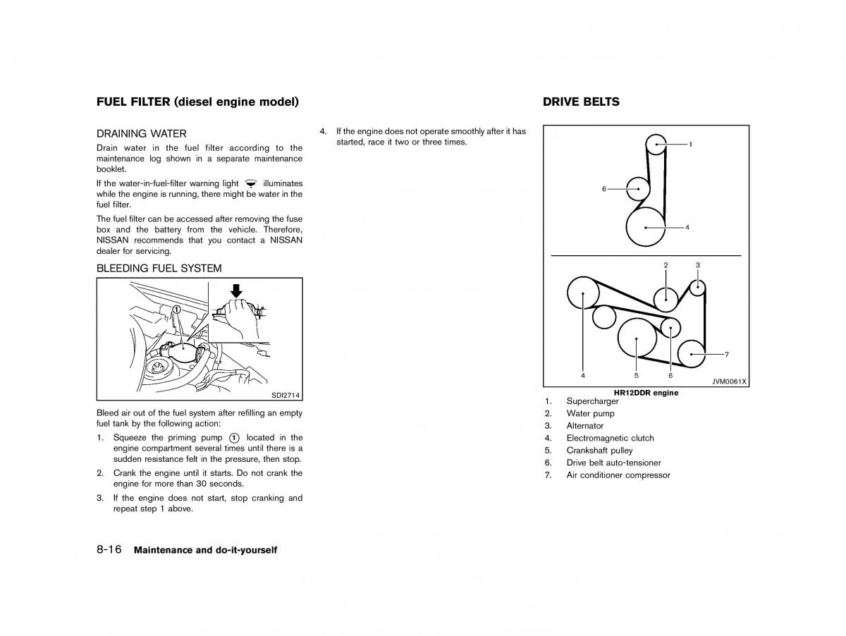 Nissan Micra March K13 owners manual / page 281