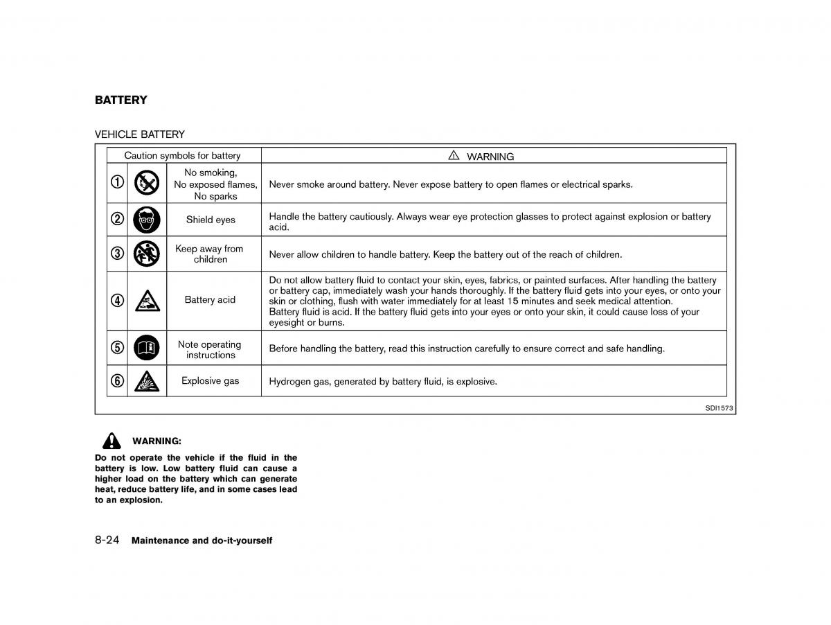 Nissan Micra March K13 owners manual / page 289