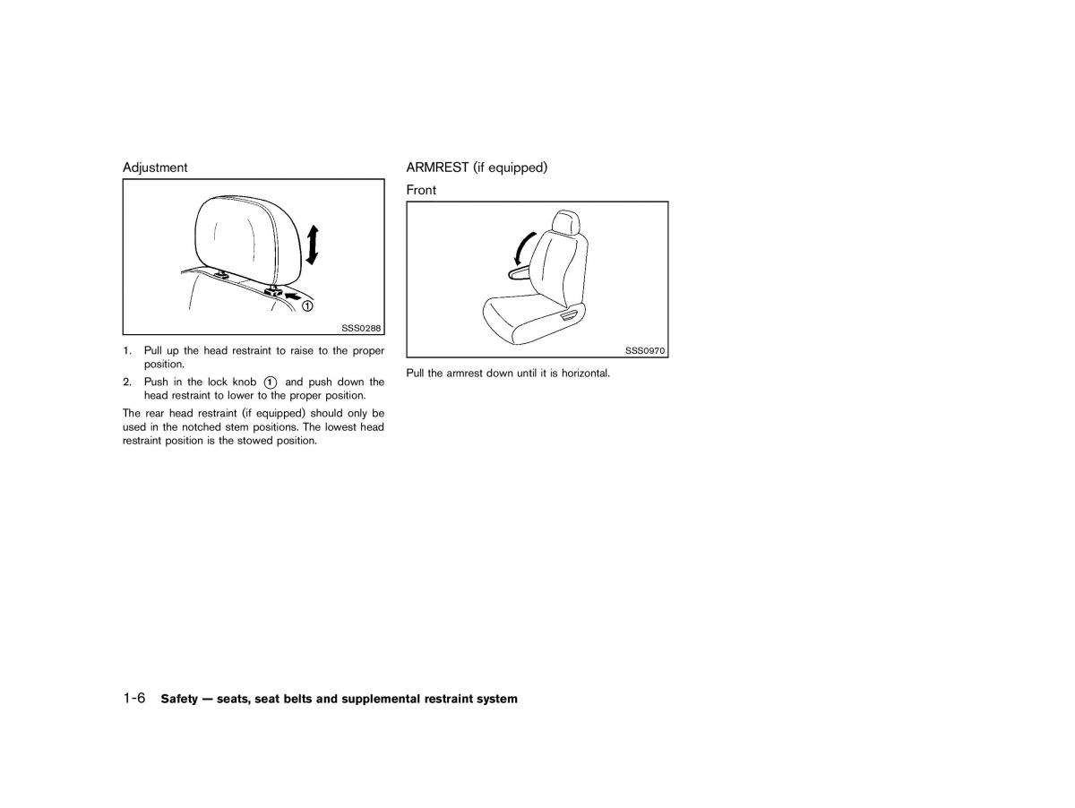 Nissan Micra March K13 owners manual / page 29