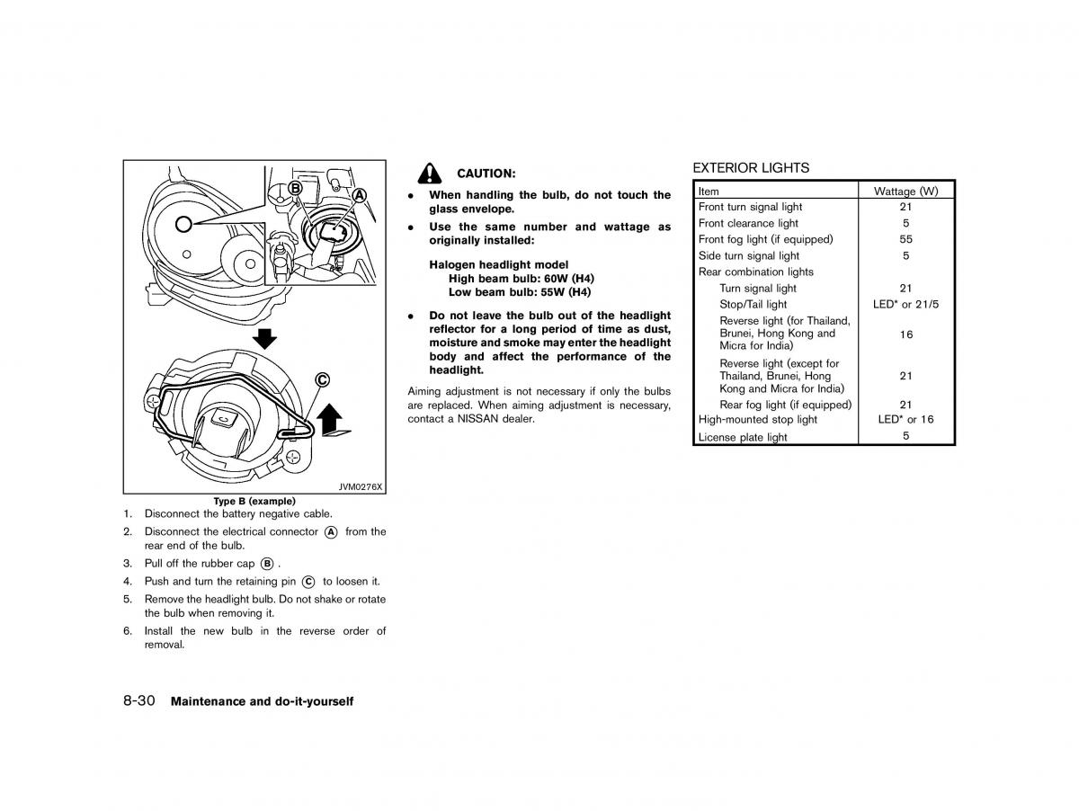 Nissan Micra March K13 owners manual / page 295