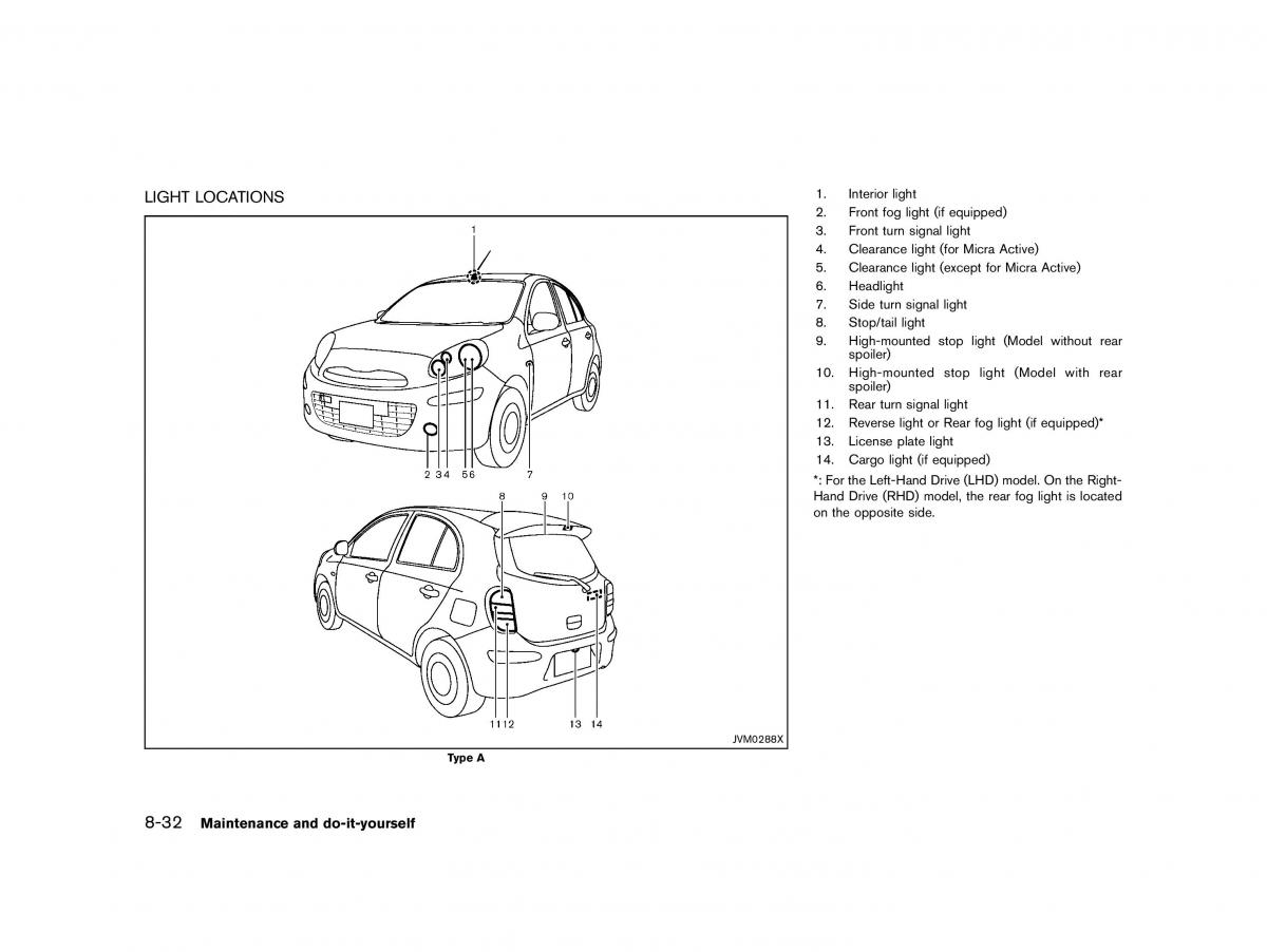 Nissan Micra March K13 owners manual / page 297