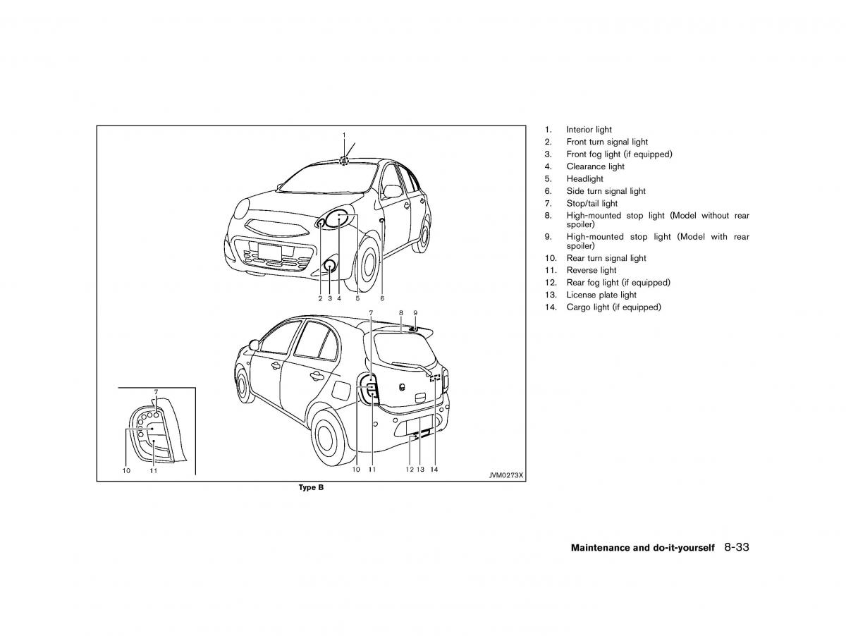 Nissan Micra March K13 owners manual / page 298