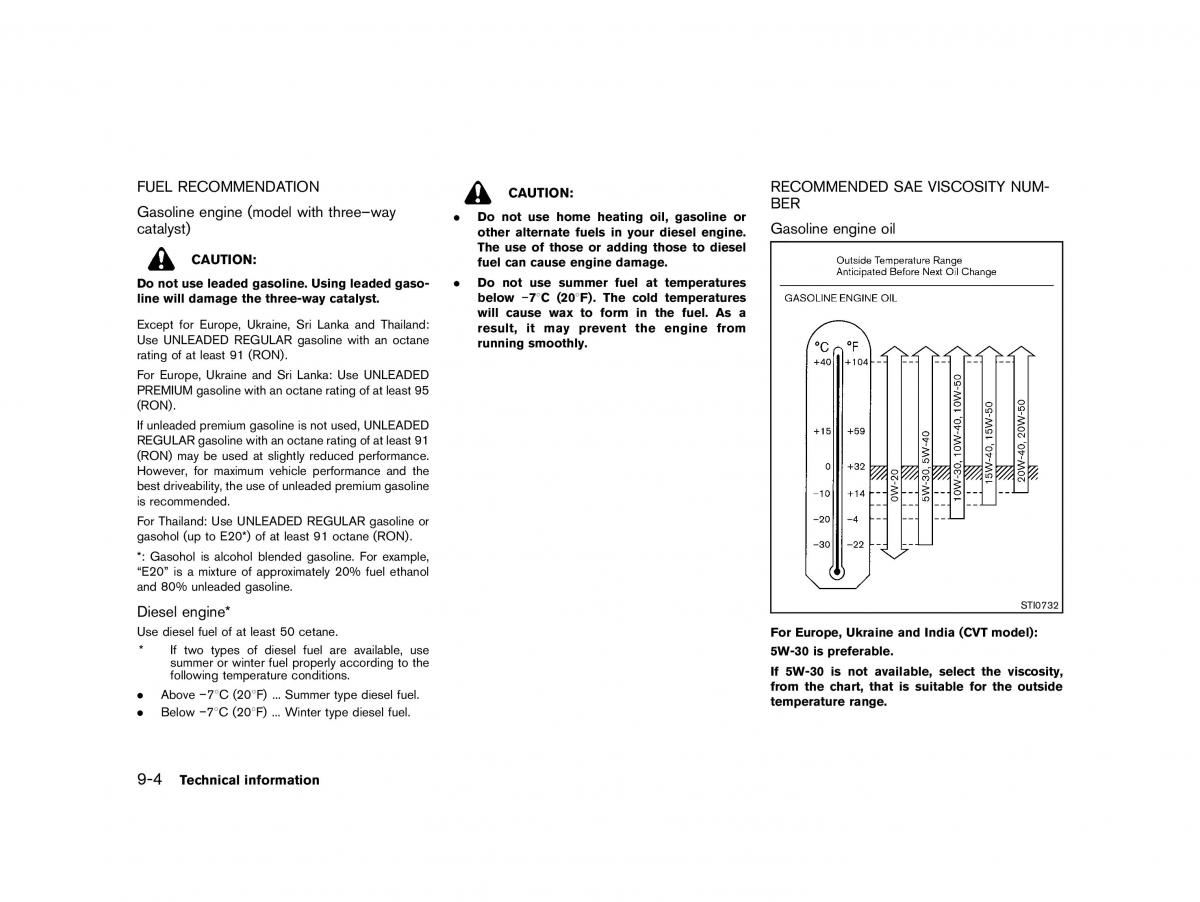 Nissan Micra March K13 owners manual / page 315