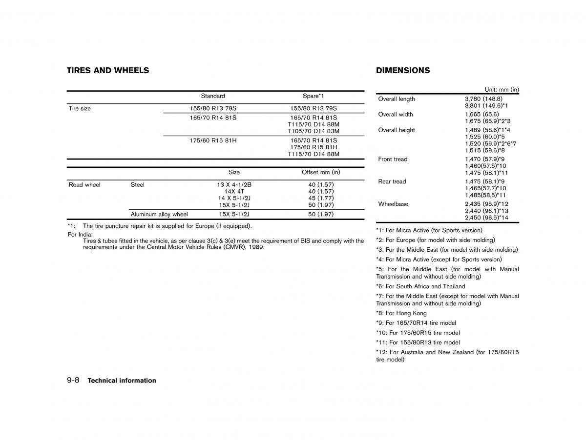 Nissan Micra March K13 owners manual / page 319