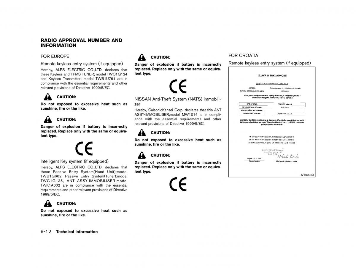 Nissan Micra March K13 owners manual / page 323