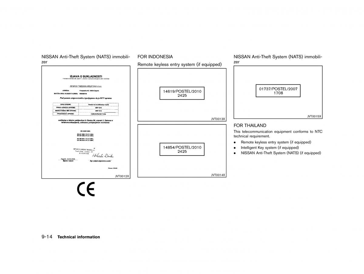 Nissan Micra March K13 owners manual / page 325