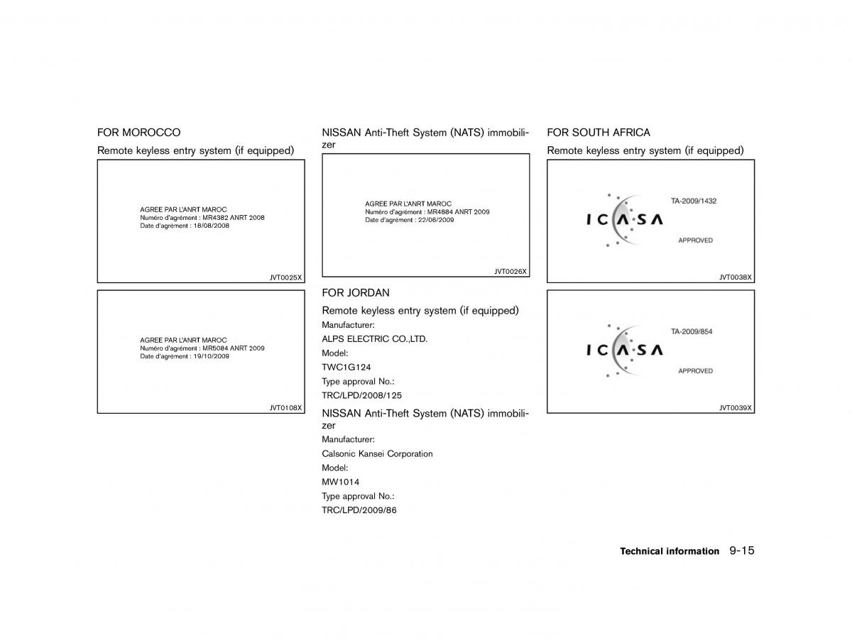 Nissan Micra March K13 owners manual / page 326