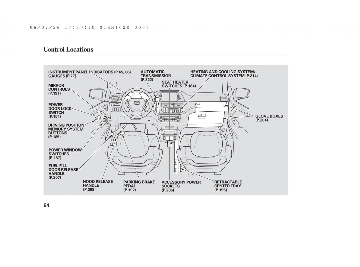 Honda Odyssey III 3 owners manual / page 70