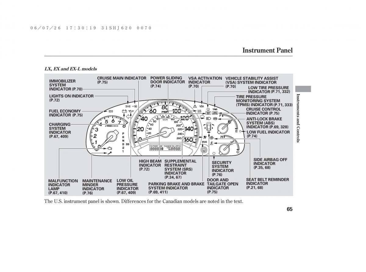 Honda Odyssey III 3 owners manual / page 71