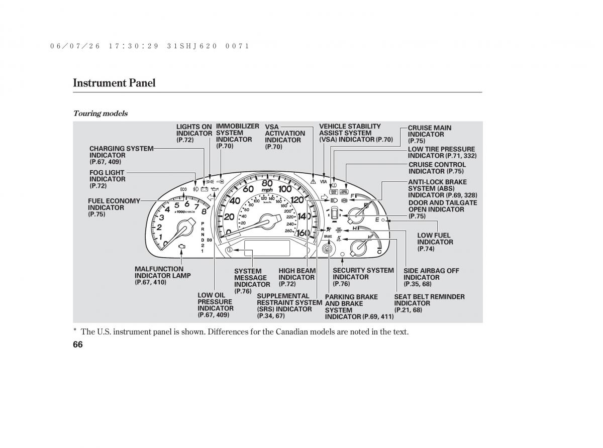 Honda Odyssey III 3 owners manual / page 72