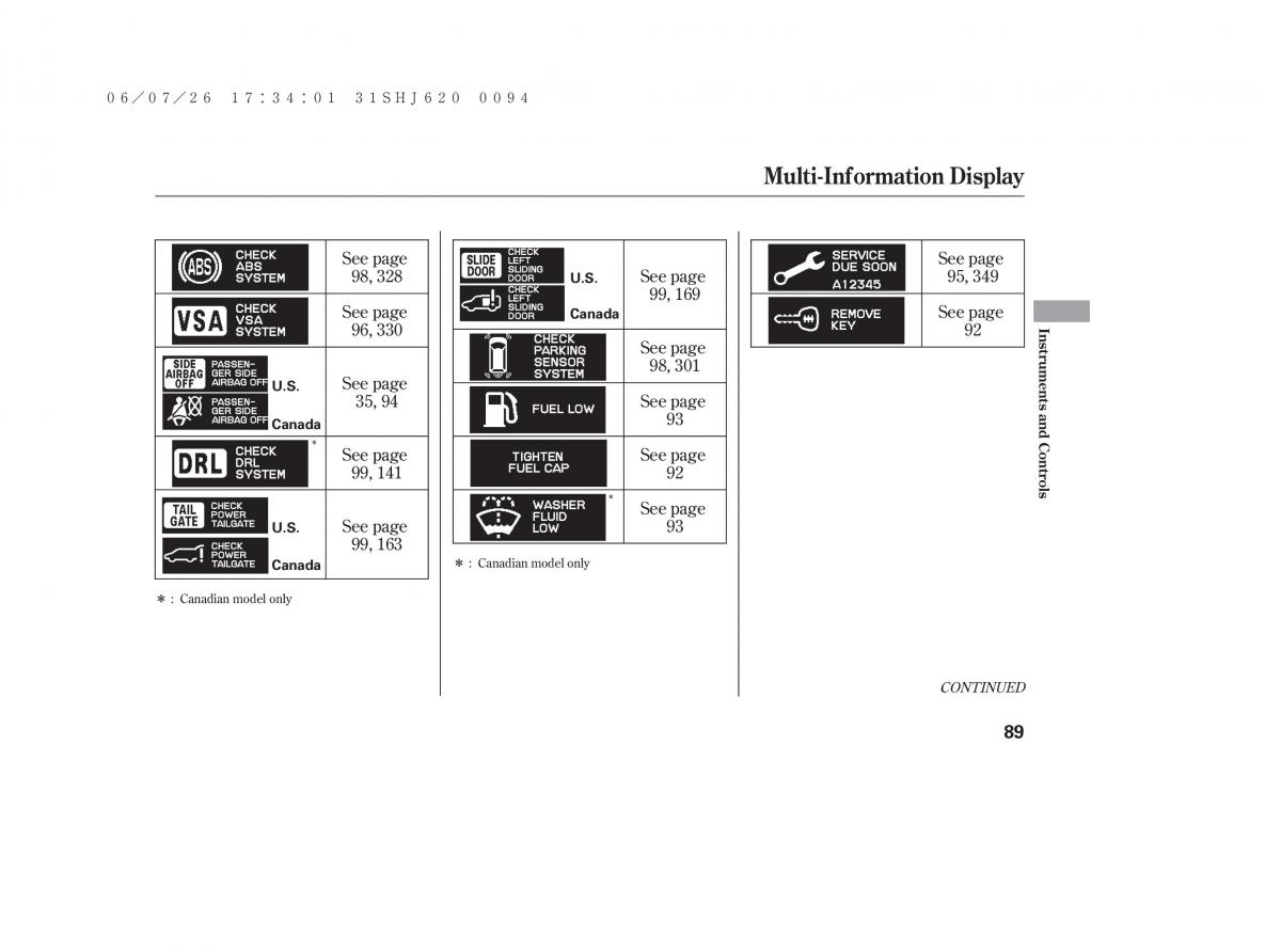 Honda Odyssey III 3 owners manual / page 95