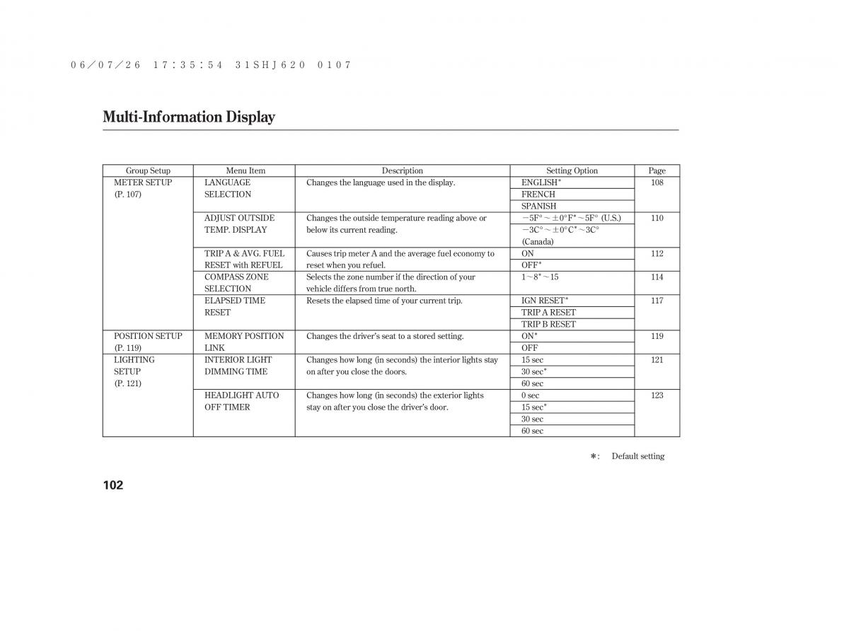 Honda Odyssey III 3 owners manual / page 108