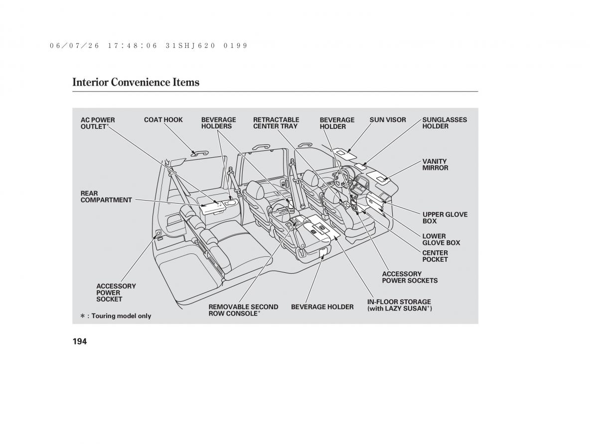 Honda Odyssey III 3 owners manual / page 200