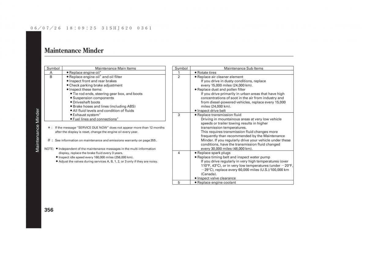 Honda Odyssey III 3 owners manual / page 362