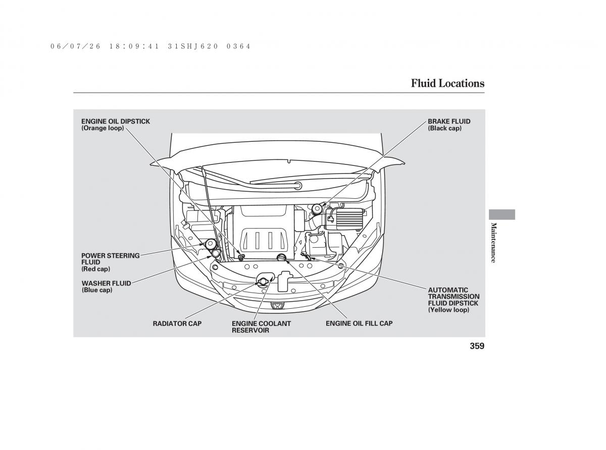 Honda Odyssey III 3 owners manual / page 365