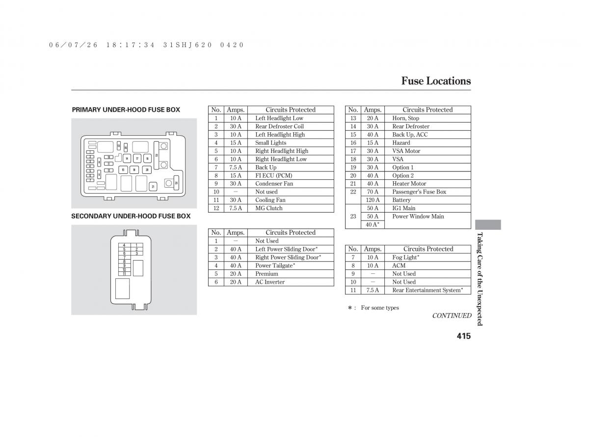 Honda Odyssey III 3 owners manual / page 421