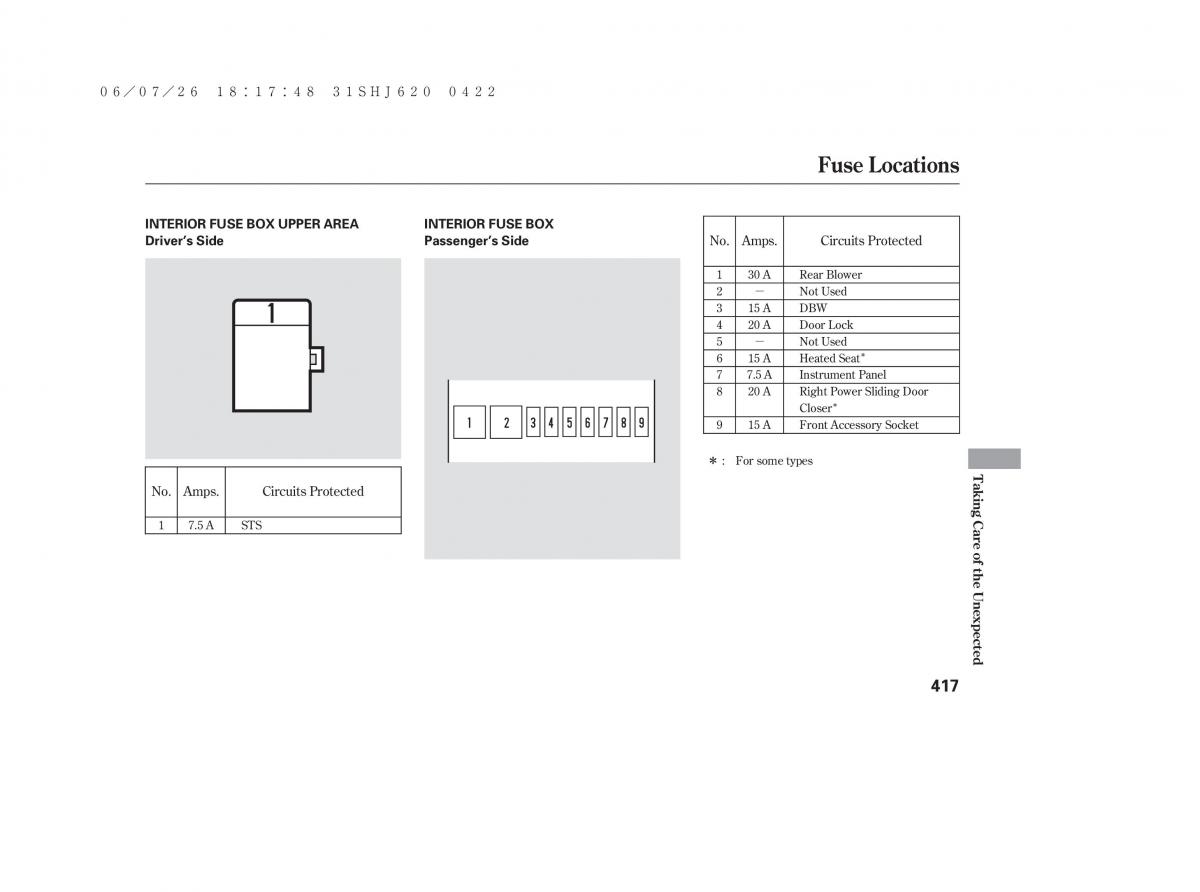 Honda Odyssey III 3 owners manual / page 423