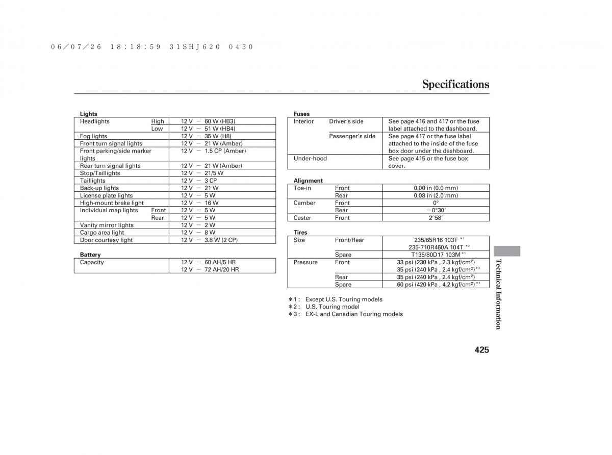 Honda Odyssey III 3 owners manual / page 431