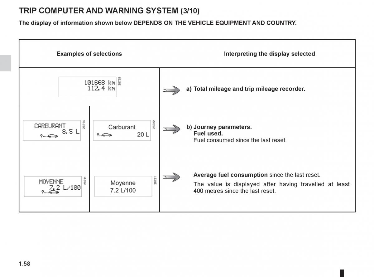 Renault Megane III 3 RS owners manual / page 64