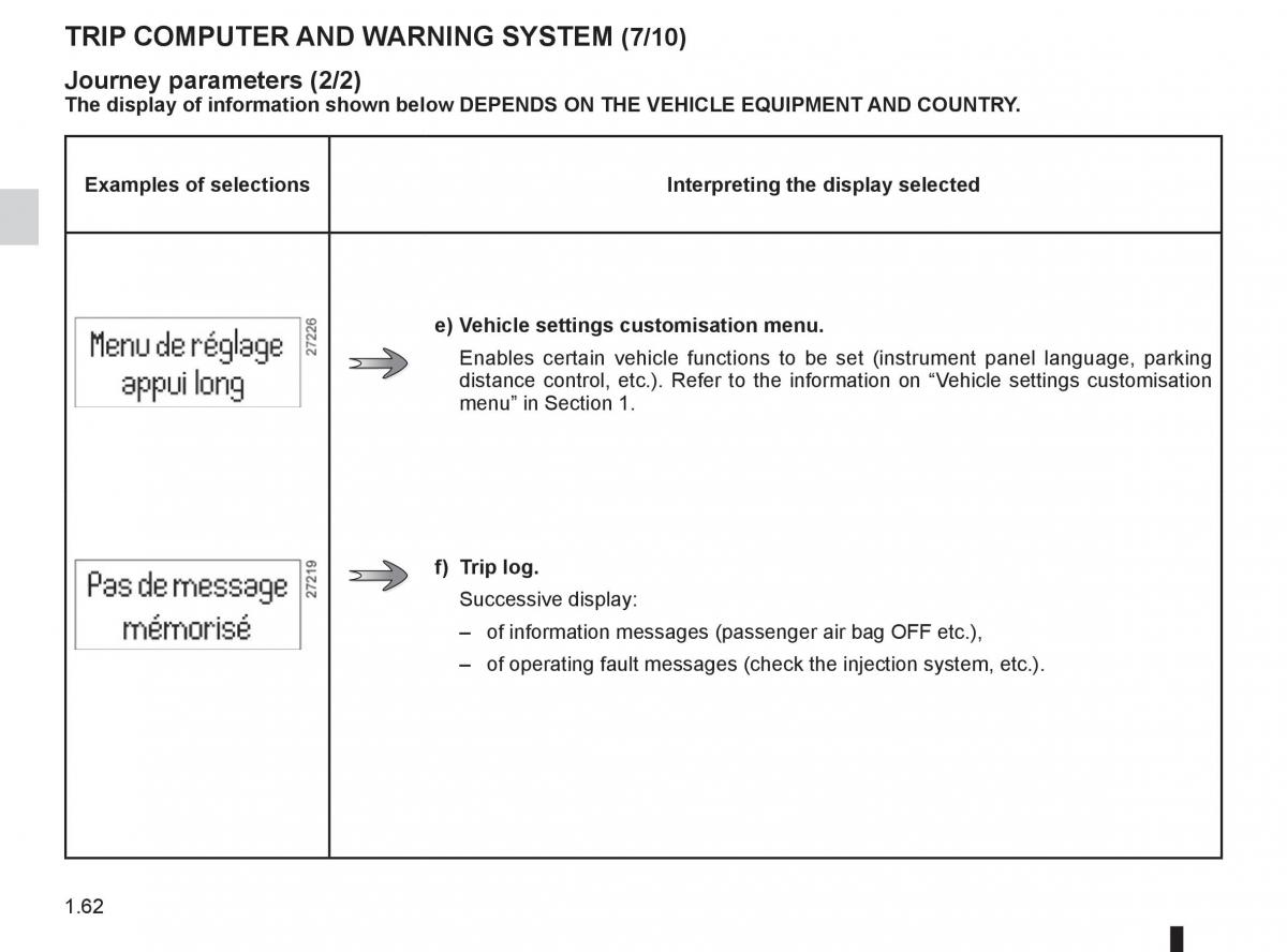 Renault Megane III 3 RS owners manual / page 68