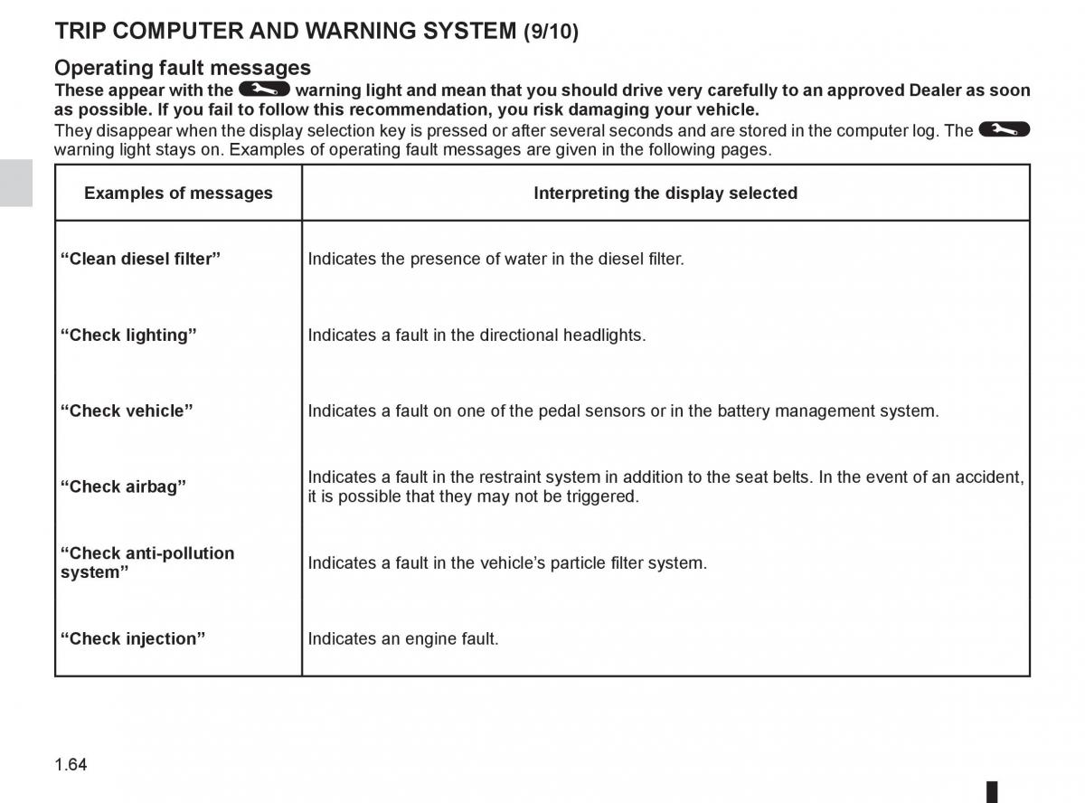 Renault Megane III 3 RS owners manual / page 70