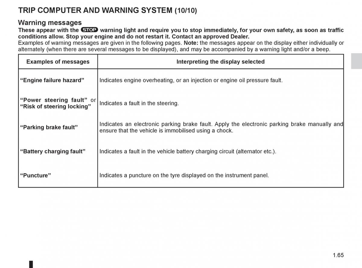 Renault Megane III 3 RS owners manual / page 71