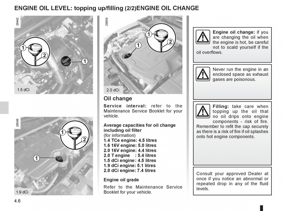 Renault Megane III 3 RS owners manual / page 164