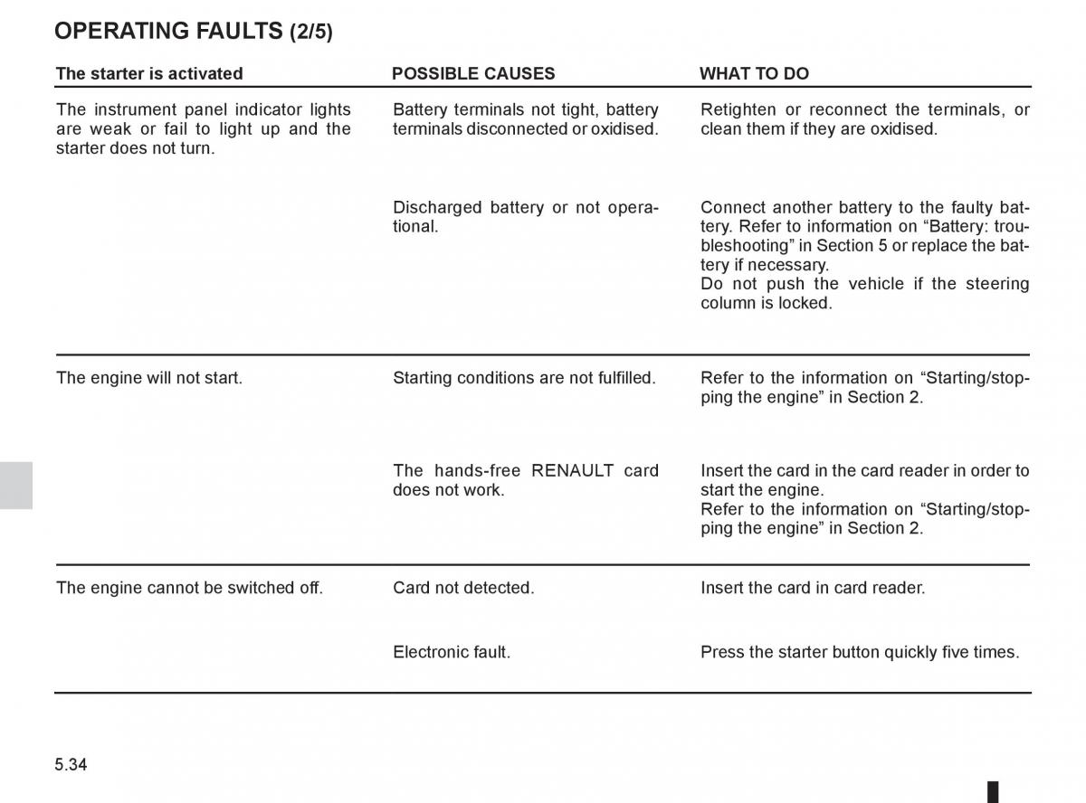 Renault Megane III 3 RS owners manual / page 206