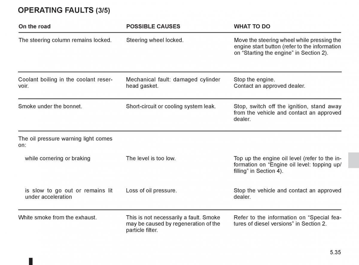 Renault Megane III 3 RS owners manual / page 207