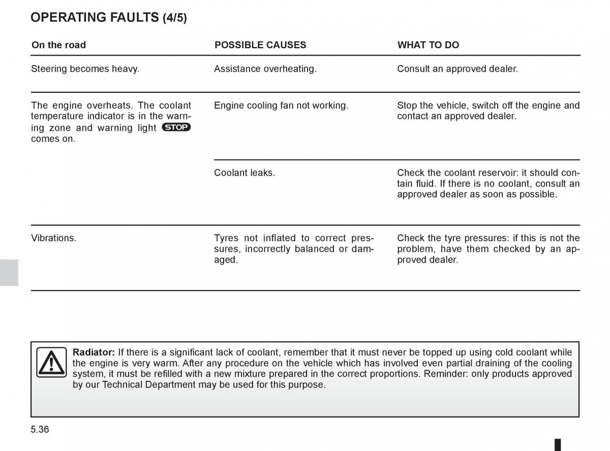 Renault Megane III 3 RS owners manual / page 208