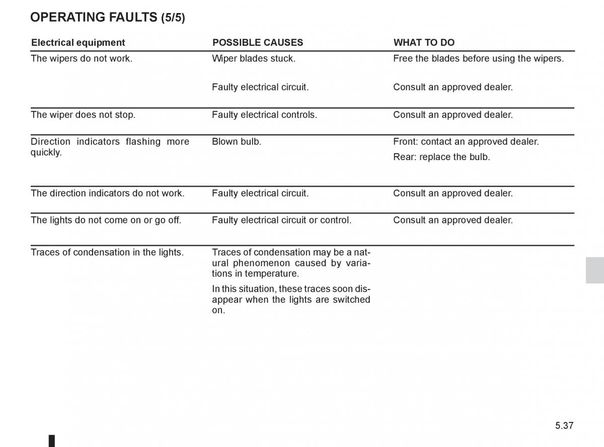 Renault Megane III 3 RS owners manual / page 209