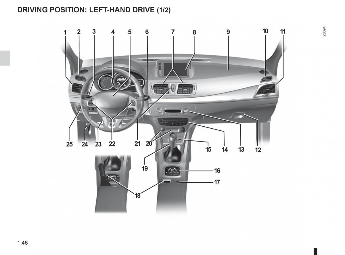 Renault Megane III 3 RS owners manual / page 52