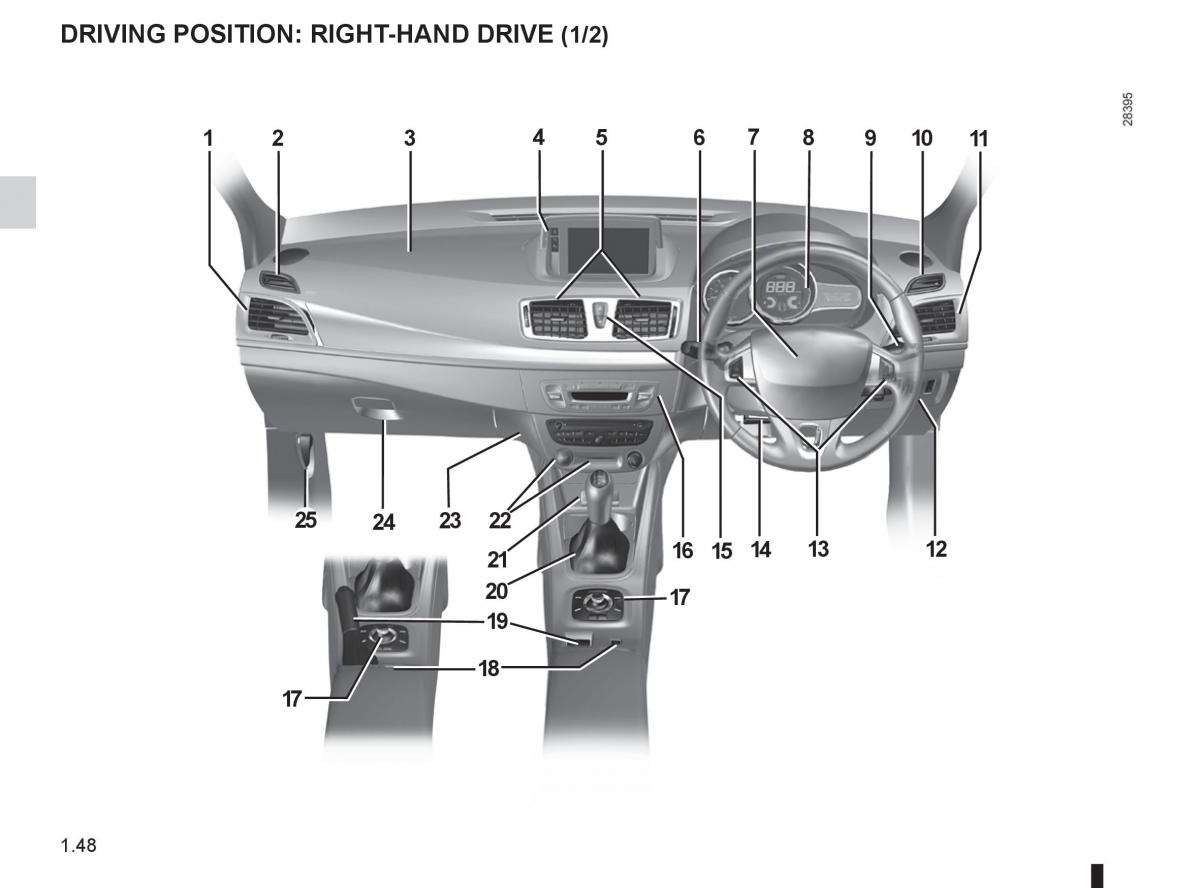 Renault Megane III 3 RS owners manual / page 54