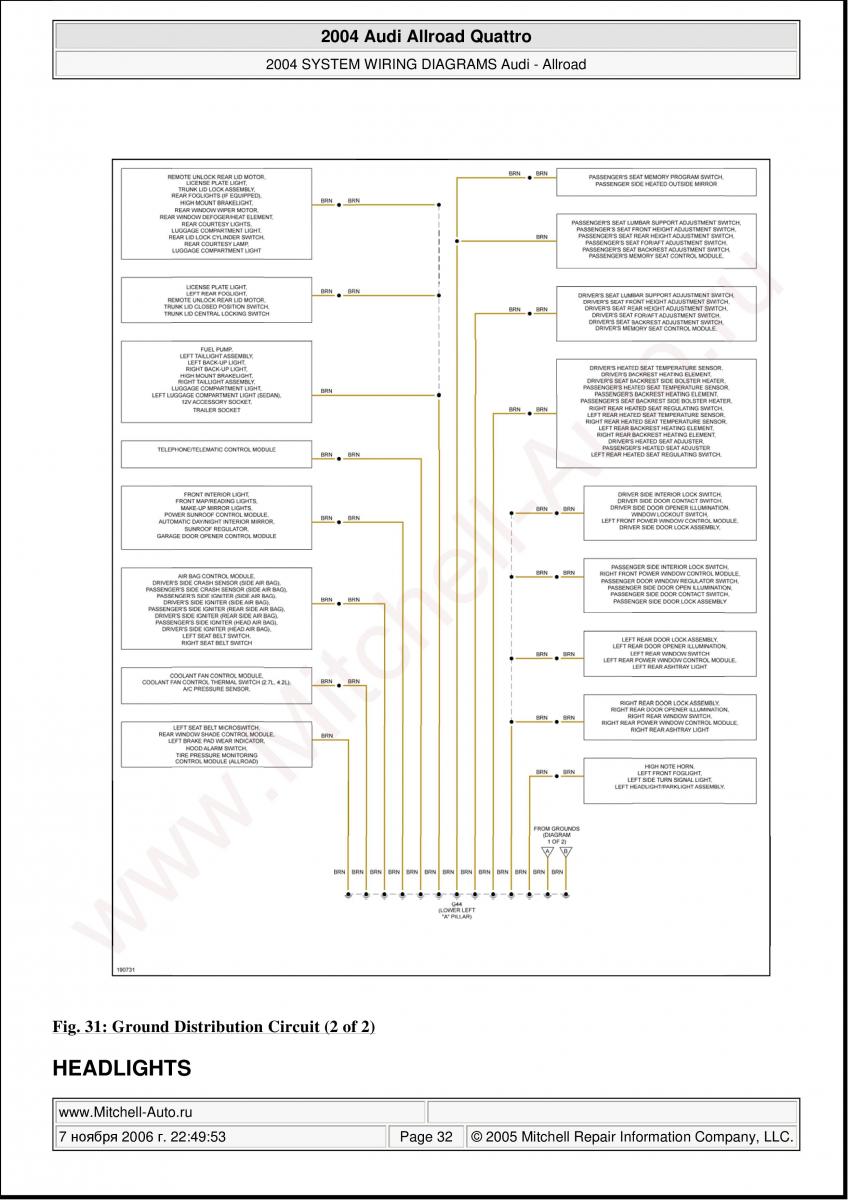 Audi A6 Allroad C5 Quattro wiring diagrams / page 32