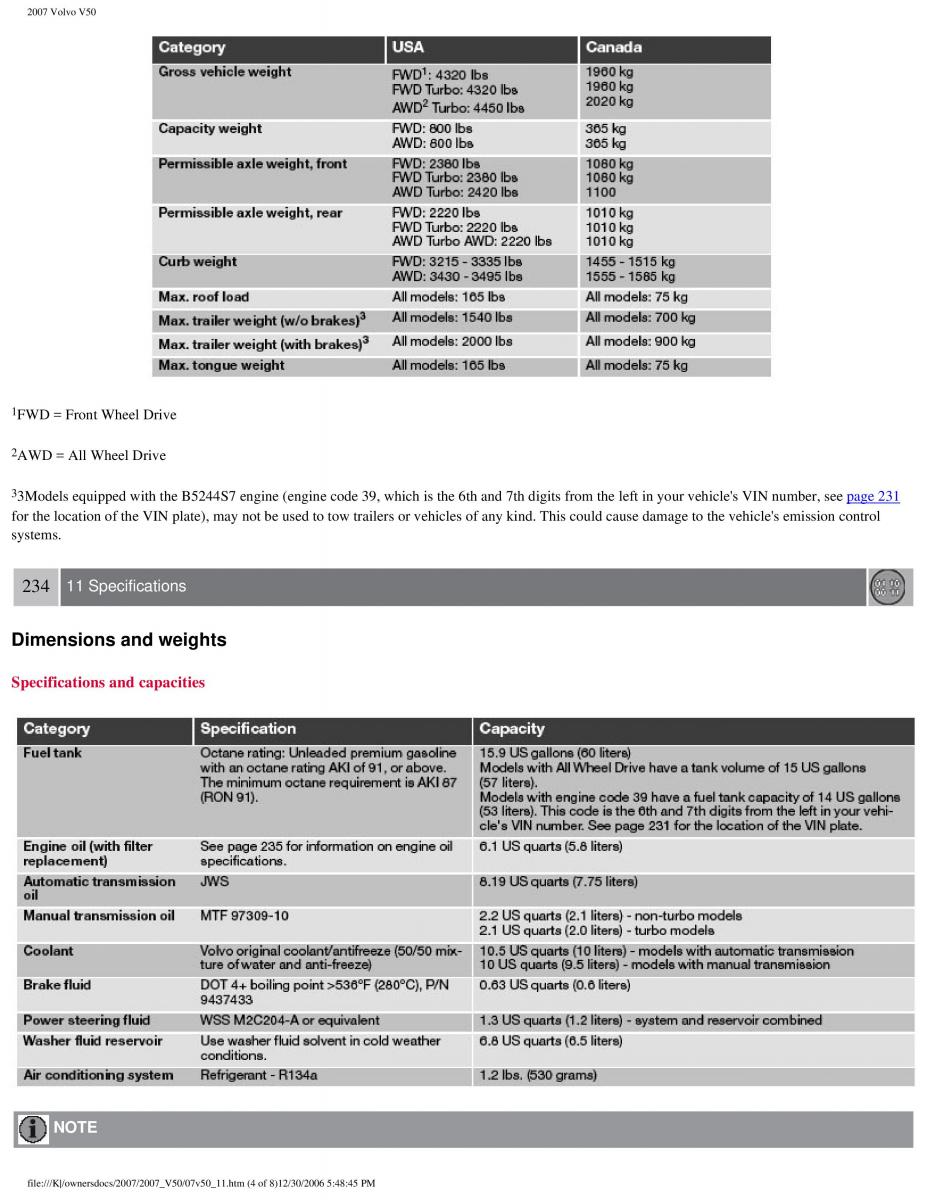 Volvo V50 owners manual / page 257