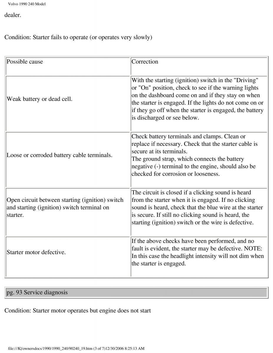 manual  Volvo 240 owners manual / page 125