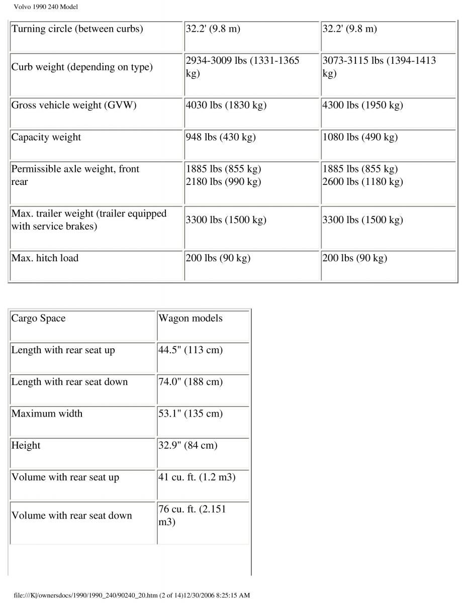 Volvo 240 owners manual / page 131