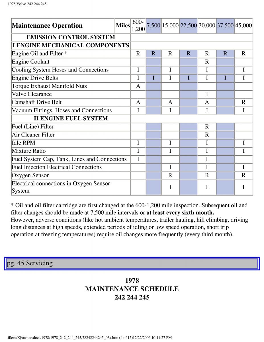 Volvo 242 244 245 owners manual / page 51