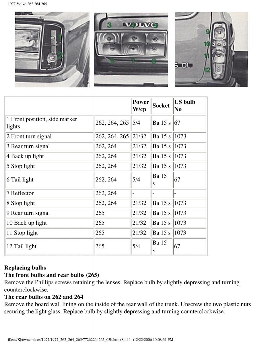 Volvo 262 264 265 owners manual / page 68