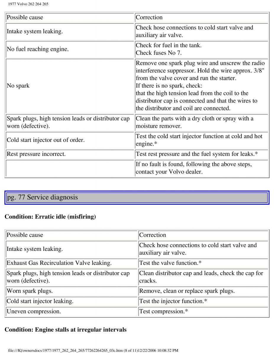 Volvo 262 264 265 owners manual / page 82