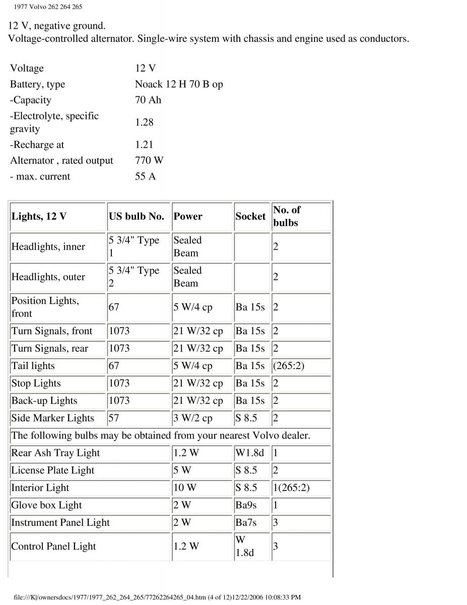 Volvo 262 264 265 owners manual / page 89