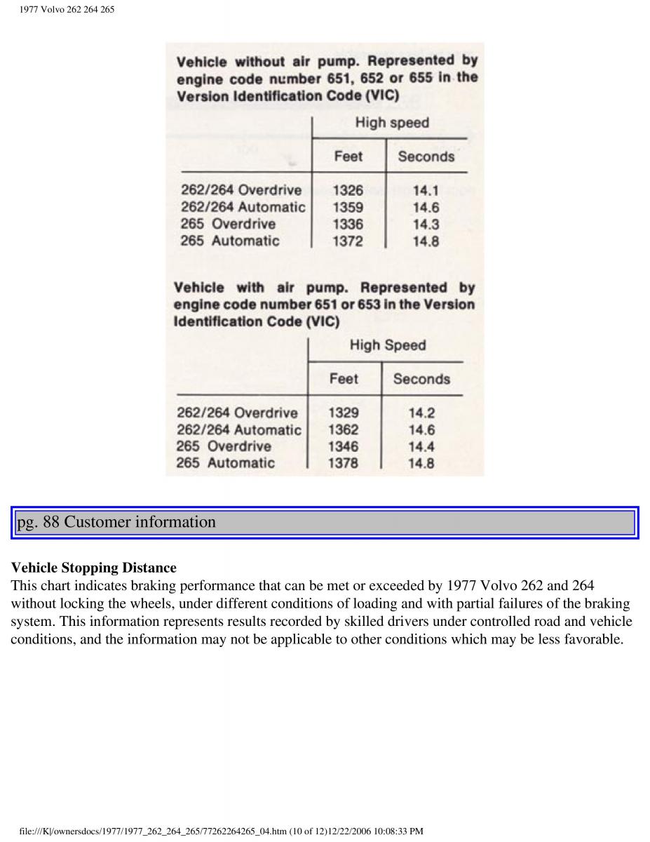 Volvo 262 264 265 owners manual / page 95