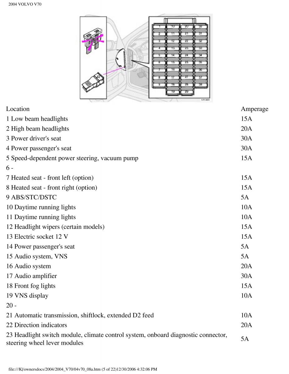 manual  Volvo V70 II 2 owners manual / page 175